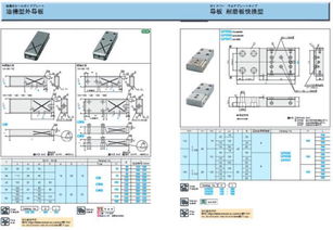 沖壓模具導板系列產(chǎn)品選型樣本庫