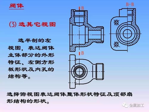 機械零件制圖經(jīng)典教程